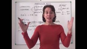 derivación según la NGLE